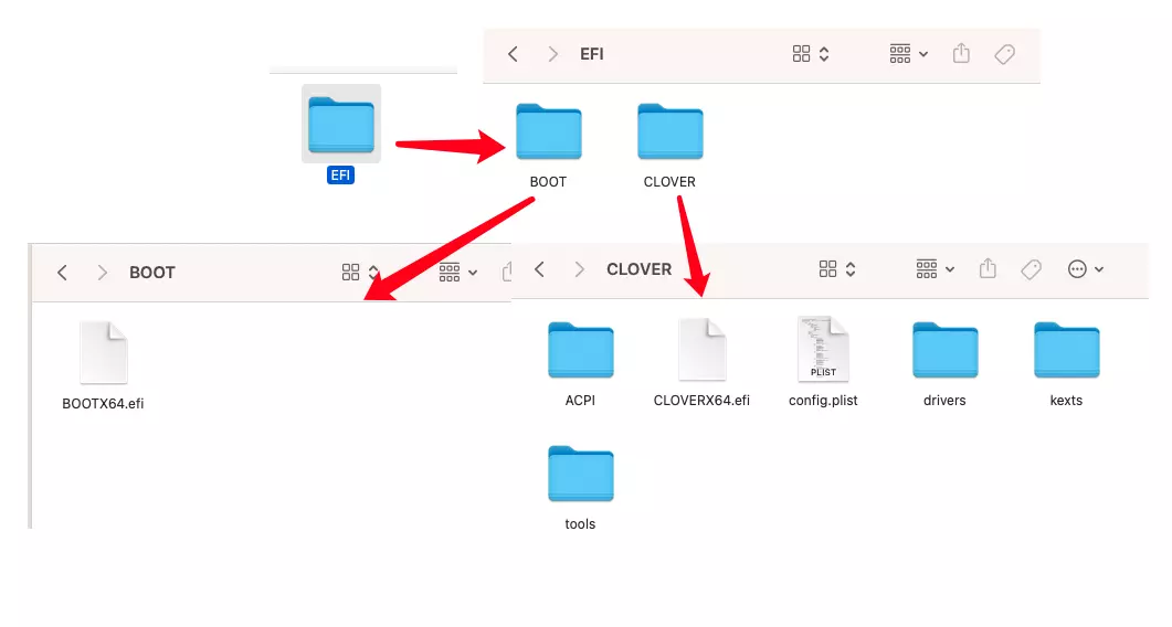 【老吴黑苹果】macOS黑苹果系统镜像恢复版安装新教程 2022
