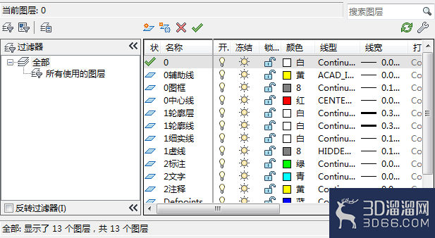 AutoCAD安装后需要进行哪些设置？